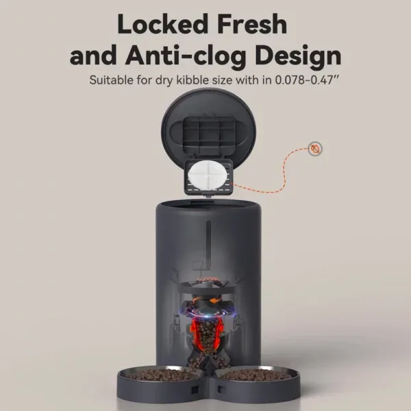 Dispenser Programable Doble Bonpet